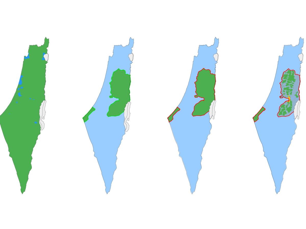 The Longstanding turmoil of Israel and Palestine
