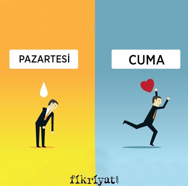 Pazartesi Sendromu