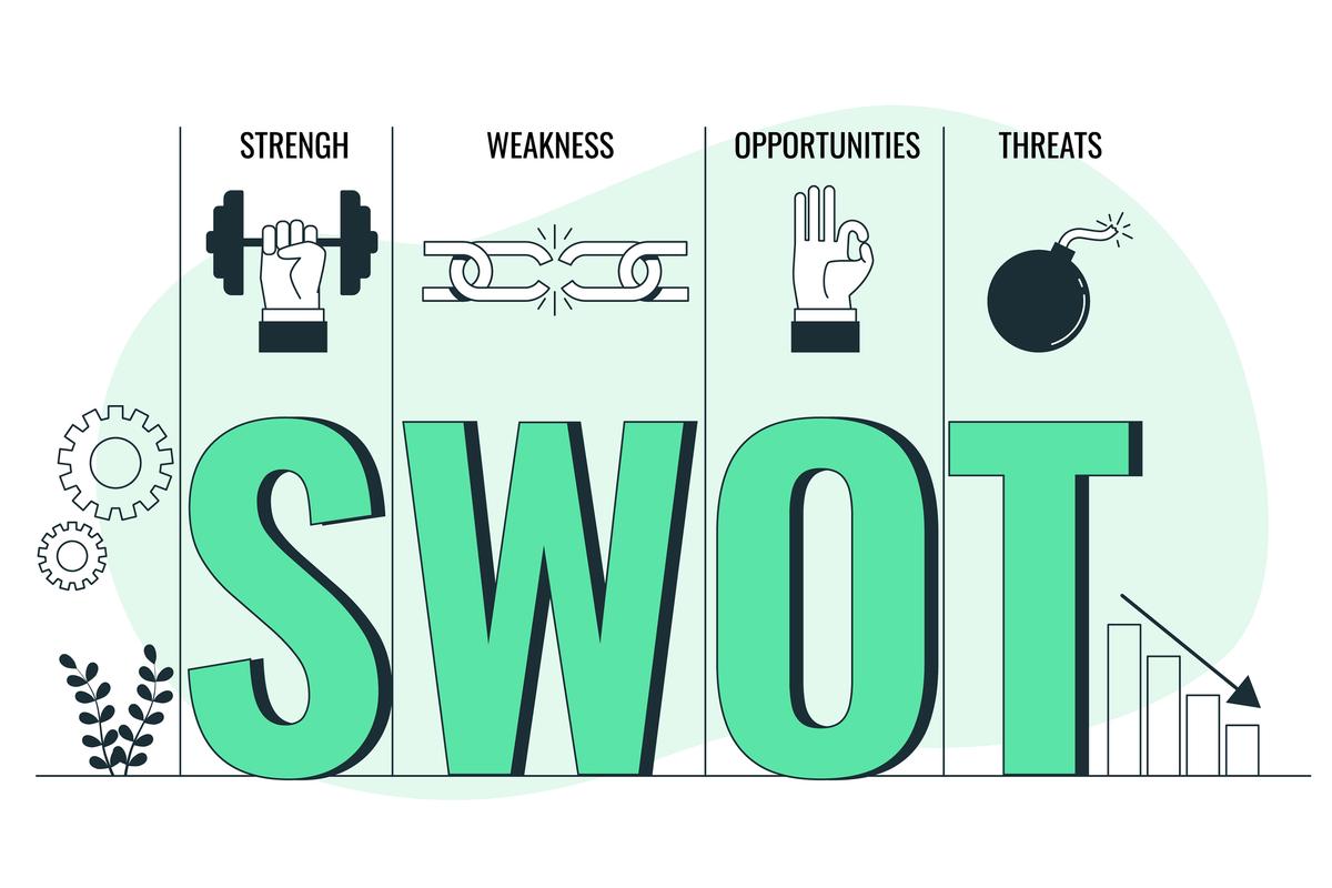 SWOT Analizi ve Stratejik Planlama