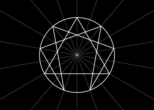 Enneagram: Nedir Neden Önemlidir