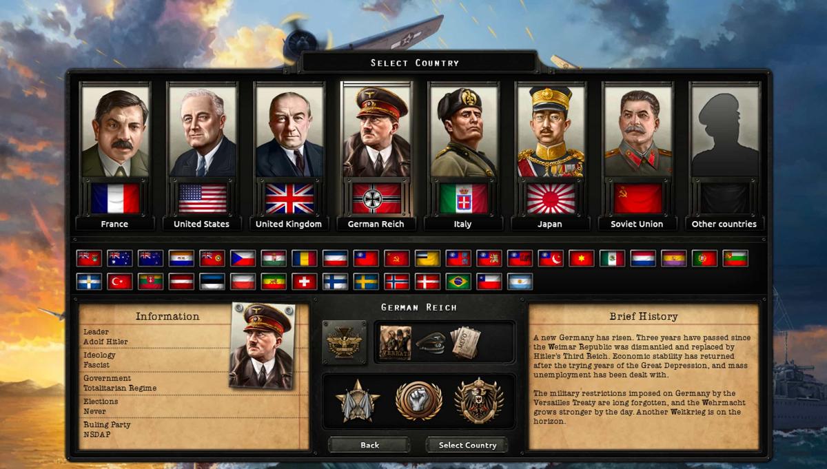 Hearts of Iron IV