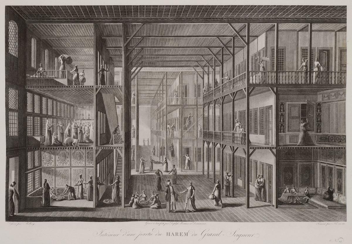 Construction of 'the East': Orientalism