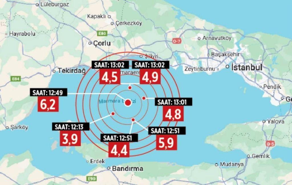 İstanbul Depremi