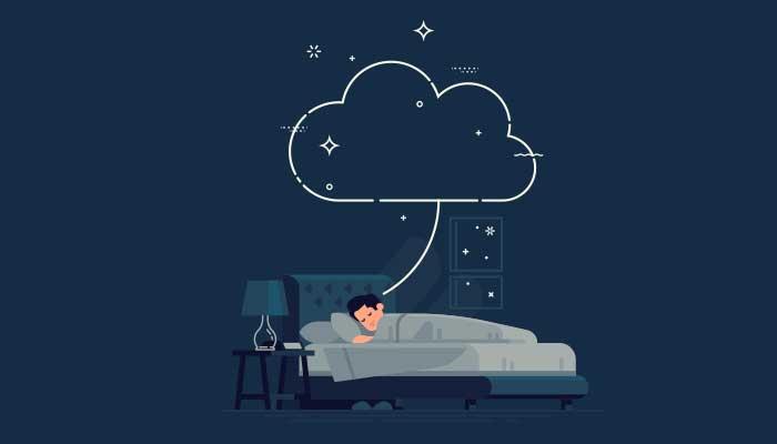 Günlük Hayat ve Rüya İlişkisi