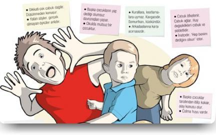 DEHB’li Bireylerin Sosyal Hayatları