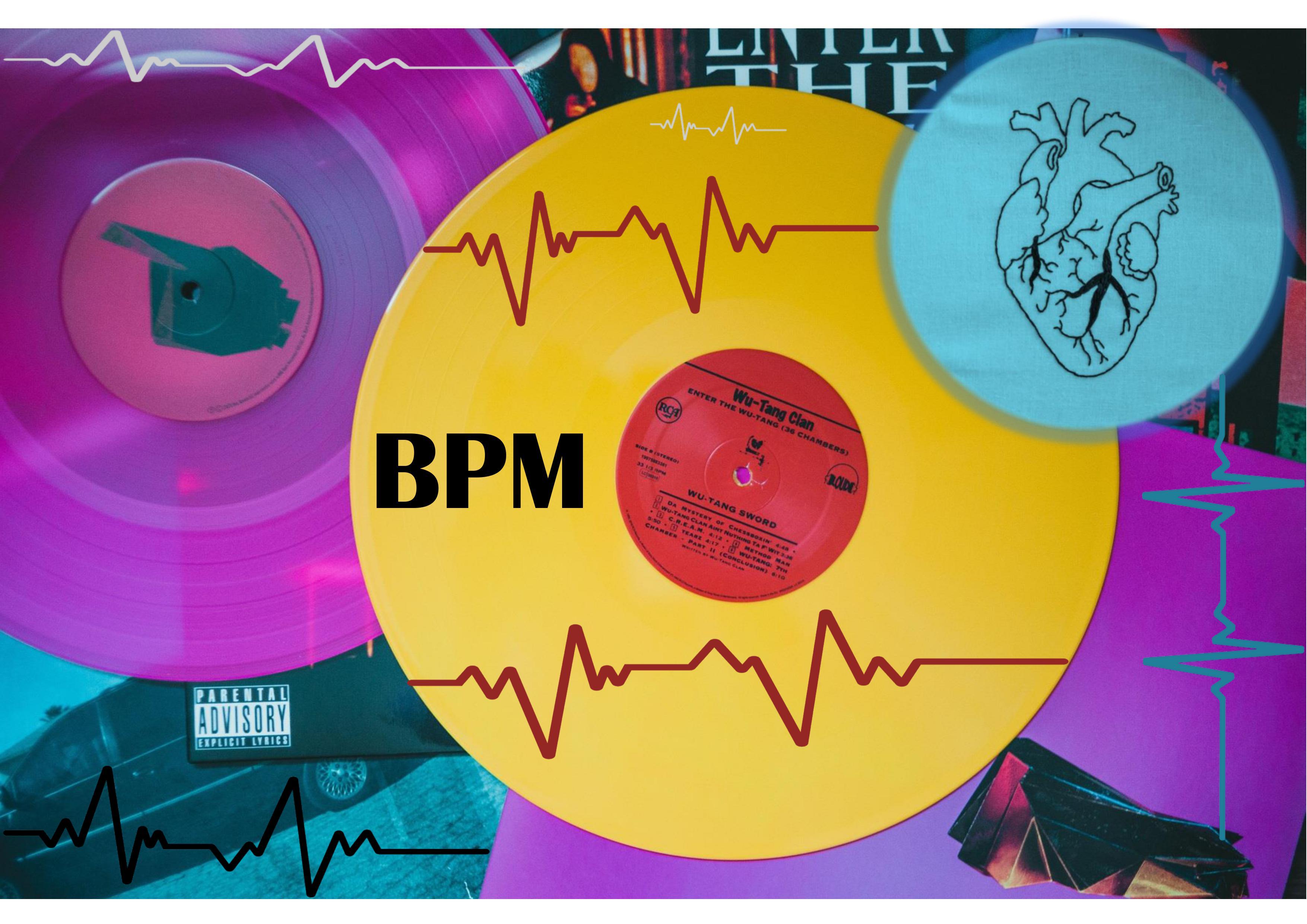 BPM