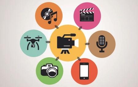 Görsel-İşitsel Çeviri; Tarihi ve Türleri