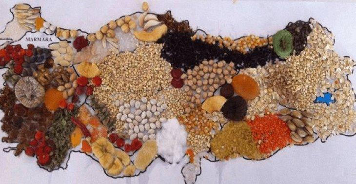 Yerli Malı Haftası Neden Bu Kadar Önemli?