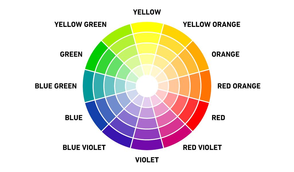 Color Theory