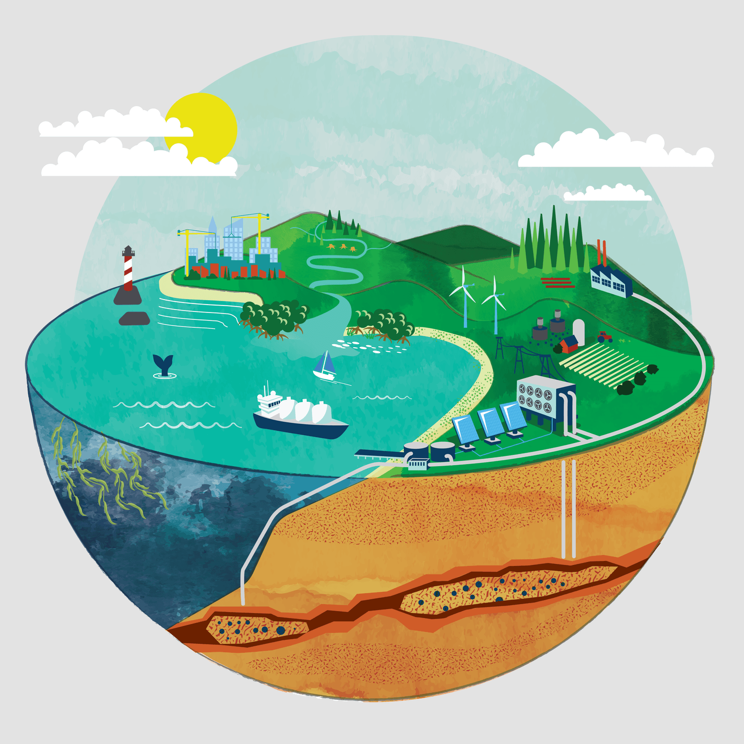 Carbon Dioxide Removal (CDR) Technologies and Approaches