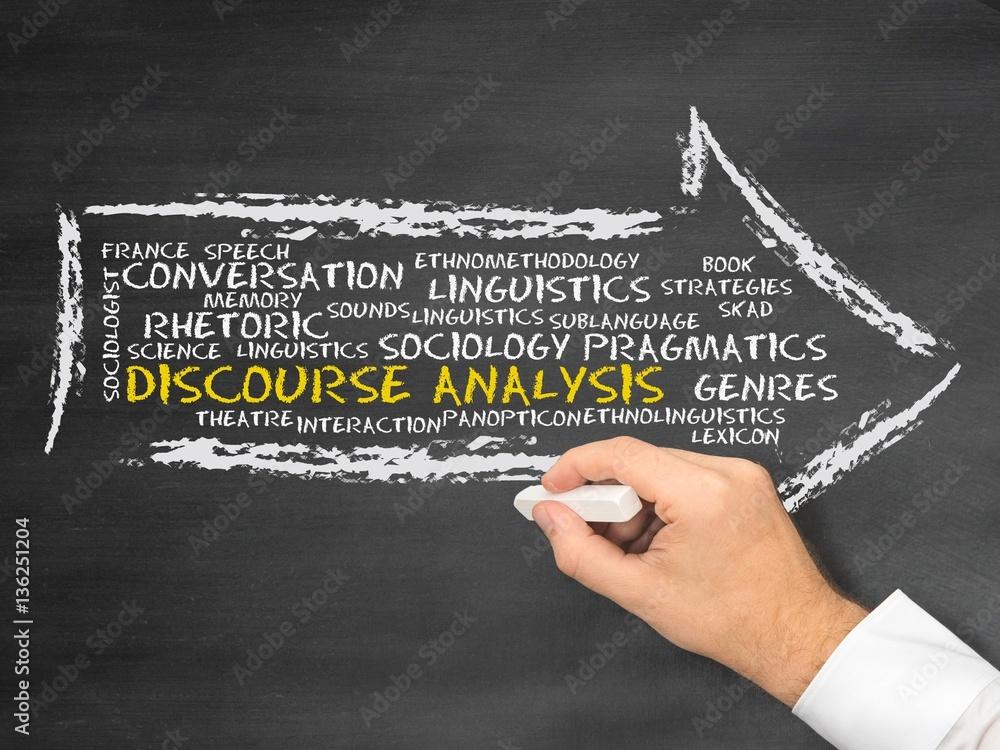 Anlam Kuyusunda Çok Yapılı Söylem Çözümlemesi