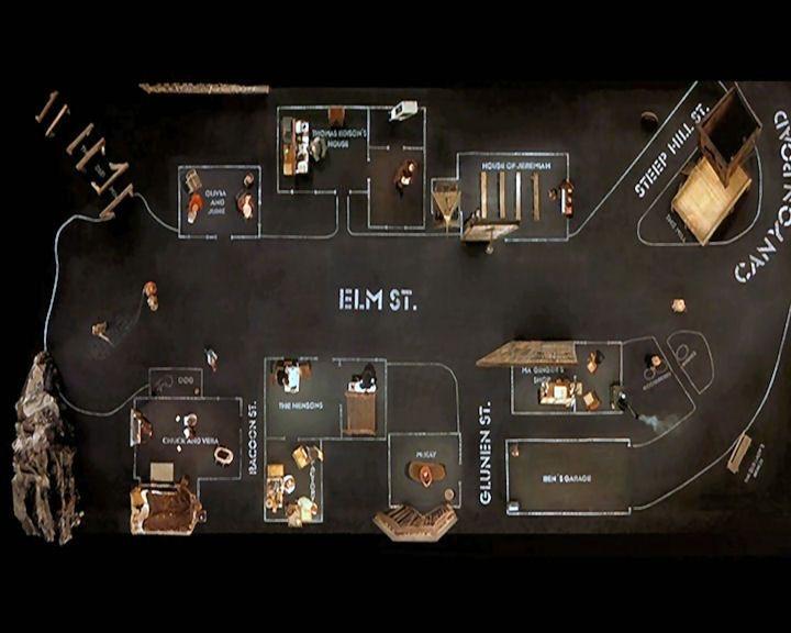 Epik Tiyatro : Dogville