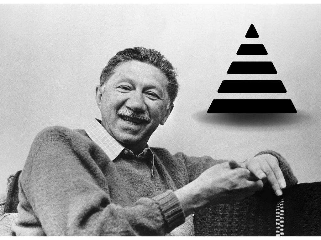 İhtiyaçlar Hiyerarşisi Piramidi