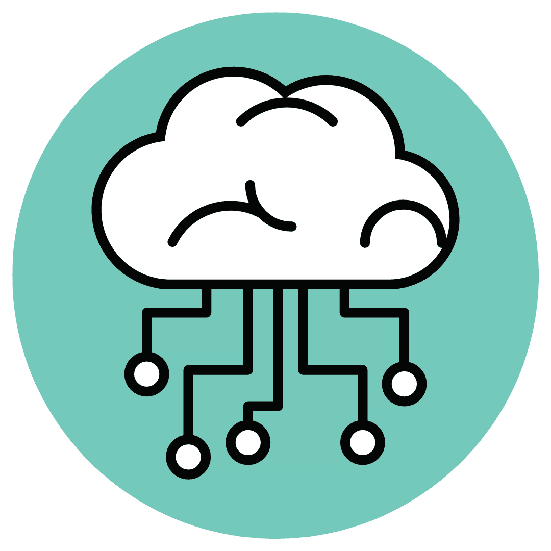 Bulut Bilişimin Tarihçesi Ve Gelişimi