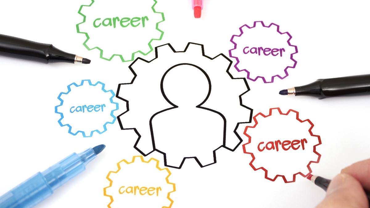 Kariyer Platosu Nedir? Durağanlığın Farkına Varıp Dönüşüm Başlatmak