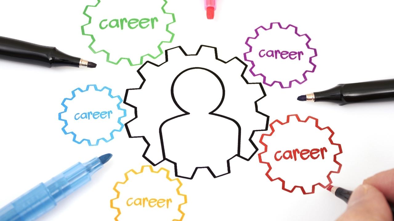 Kariyer Platosu Nedir? Durağanlığın Farkına Varıp Dönüşüm Başlatmak